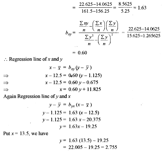 ISC Maths Question Paper 2015 Solved for Class 12 image - 33