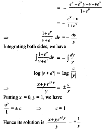 ISC Maths Question Paper 2015 Solved for Class 12 image - 40