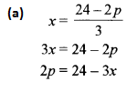 ISC Maths Question Paper 2016 Solved for Class 12 image - 42