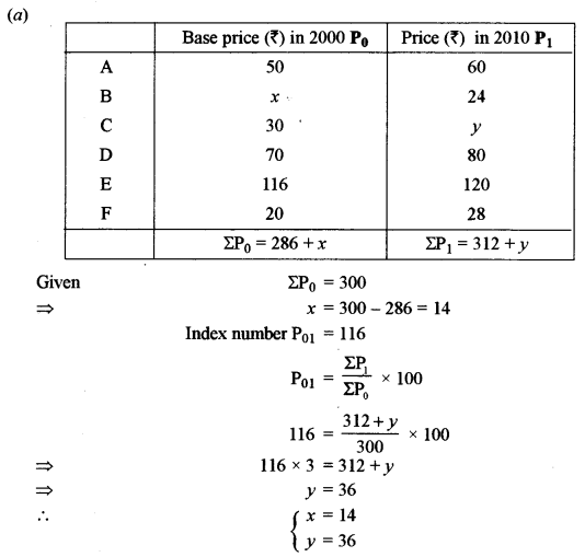 ISC Maths Question Paper 2016 Solved for Class 12 image - 47