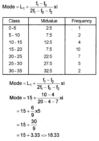Plus One Economics Chapter Wise Previous Questions Chapter 15 Measures of Central Tendency Q9.1