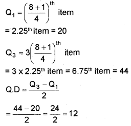 Plus One Economics Chapter Wise Previous Questions Chapter 16 Measures of Dispersion Q10.2