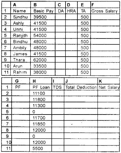 Plus Two Computerized Accounting Practical Question Paper March 2019, 38