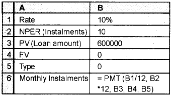 Plus Two Computerized Accounting Practical Question Paper March 2019, 39