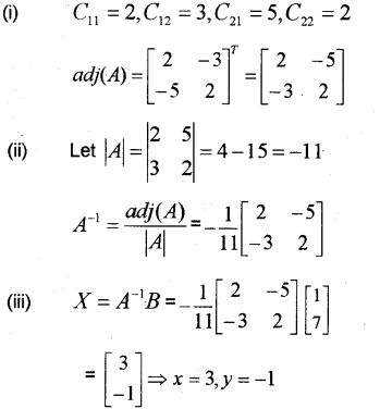 Plus Two Maths Chapter Wise Previous Questions Chapter 4 Determinants 5