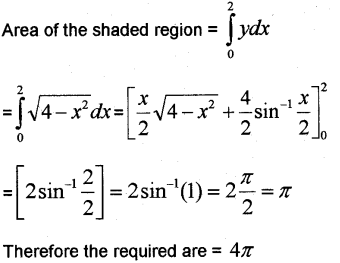 Plus Two Maths Chapter Wise Previous Questions Chapter 8 Application of Integrals 10