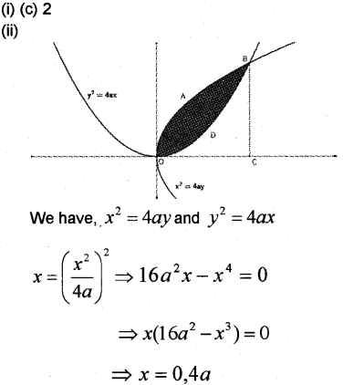 Plus Two Maths Chapter Wise Previous Questions Chapter 8 Application of Integrals 11