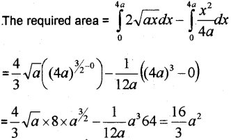 Plus Two Maths Chapter Wise Previous Questions Chapter 8 Application of Integrals 12.