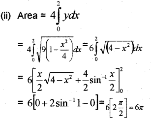 Plus Two Maths Chapter Wise Previous Questions Chapter 8 Application of Integrals 16