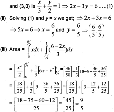 Plus Two Maths Chapter Wise Previous Questions Chapter 8 Application of Integrals 20