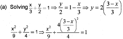 Plus Two Maths Chapter Wise Previous Questions Chapter 8 Application of Integrals 21
