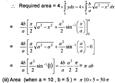 Plus Two Maths Chapter Wise Previous Questions Chapter 8 Application of Integrals 28