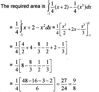 Plus Two Maths Chapter Wise Previous Questions Chapter 8 Application of Integrals 3