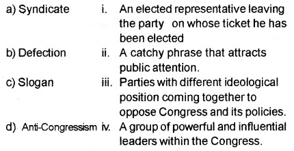 Plus Two Political Science Chapter Wise Questions and Answers Chapter 5 Challenges to and Restoration of Congress System Q3