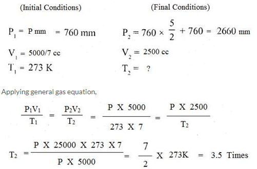 Selina Concise Chemistry Class 9 ICSE Solutions Study of Gas Laws image - 30