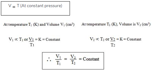 Selina Concise Chemistry Class 9 ICSE Solutions Study of Gas Laws image - 7