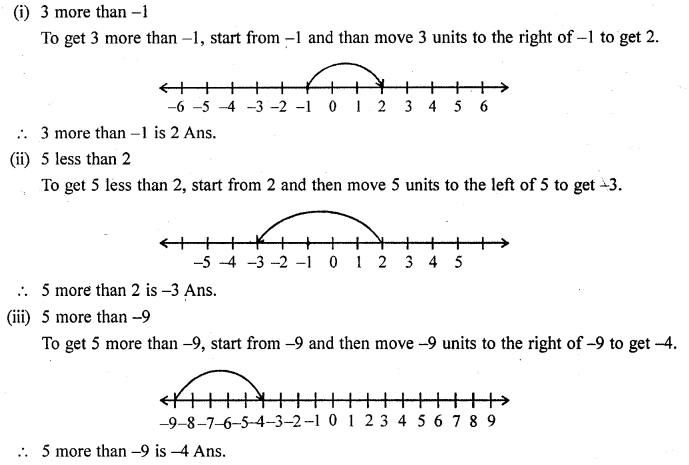 Selina Concise Mathematics Class 6 ICSE Solutions Chapter 6 Negative Numbers and Integers image - 5