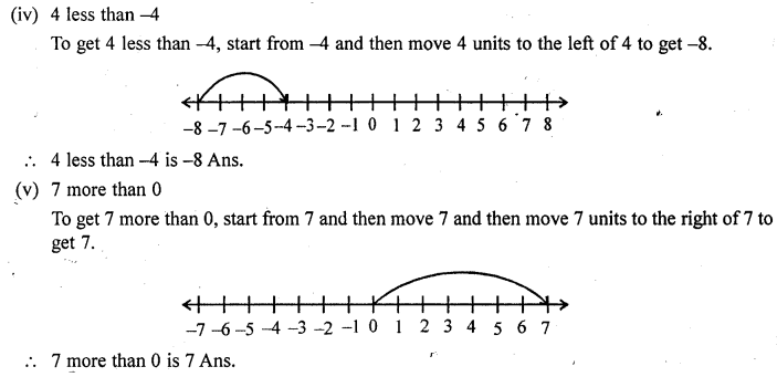 Selina Concise Mathematics Class 6 ICSE Solutions Chapter 6 Negative Numbers and Integers image - 6