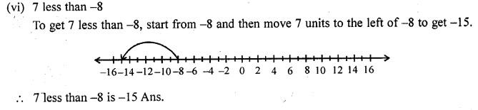 Selina Concise Mathematics Class 6 ICSE Solutions Chapter 6 Negative Numbers and Integers image - 7