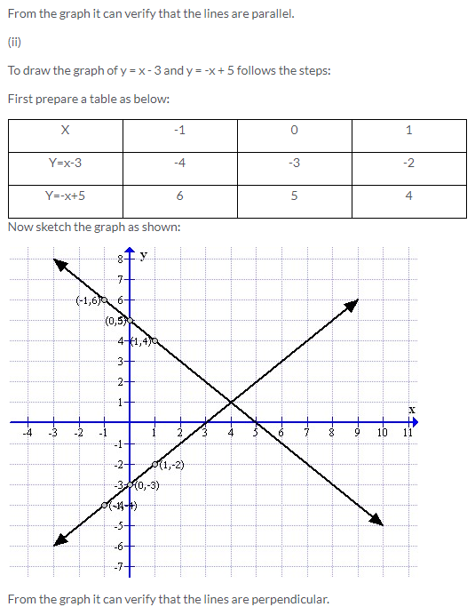 Selina Concise Mathematics Class 9 ICSE Solutions Co-ordinate Geometry image - 57