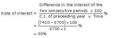 Selina Concise Mathematics Class 9 ICSE Solutions Compound Interest (Without using formula) 26