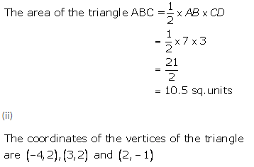 Selina Concise Mathematics Class 9 ICSE Solutions Graphical Solution (Solution of Simultaneous Linear Equations, Graphically) image - 49