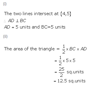 Selina Concise Mathematics Class 9 ICSE Solutions Graphical Solution (Solution of Simultaneous Linear Equations, Graphically) image - 53