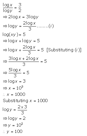 Selina Concise Mathematics Class 9 ICSE Solutions Logarithms 65