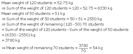 Selina Concise Mathematics Class 9 ICSE Solutions Mean and Median image - 15