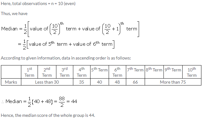 Selina Concise Mathematics Class 9 ICSE Solutions Mean and Median image - 22