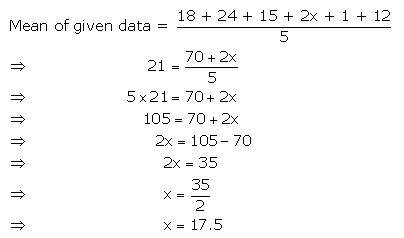 Selina Concise Mathematics Class 9 ICSE Solutions Mean and Median image - 28