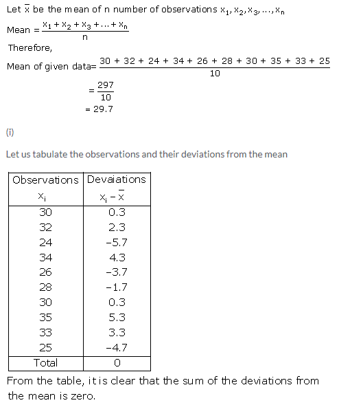 Selina Concise Mathematics Class 9 ICSE Solutions Mean and Median image - 33