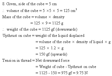 Selina Concise Physics Class 9 ICSE Solutions Upthrust in Fluids, Archimedes' Principle and Floatation image - 14