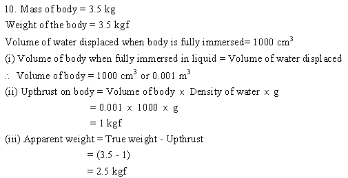 Selina Concise Physics Class 9 ICSE Solutions Upthrust in Fluids, Archimedes' Principle and Floatation image - 16