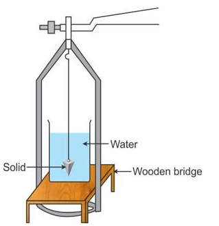 Selina Concise Physics Class 9 ICSE Solutions Upthrust in Fluids, Archimedes' Principle and Floatation image - 17