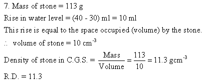 Selina Concise Physics Class 9 ICSE Solutions Upthrust in Fluids, Archimedes' Principle and Floatation image - 26