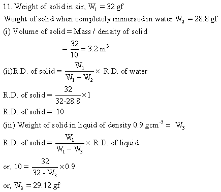 Selina Concise Physics Class 9 ICSE Solutions Upthrust in Fluids, Archimedes' Principle and Floatation image - 30