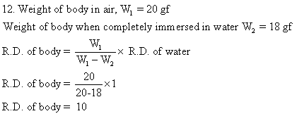 Selina Concise Physics Class 9 ICSE Solutions Upthrust in Fluids, Archimedes' Principle and Floatation image - 31