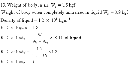 Selina Concise Physics Class 9 ICSE Solutions Upthrust in Fluids, Archimedes' Principle and Floatation image - 32
