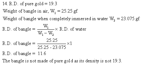 Selina Concise Physics Class 9 ICSE Solutions Upthrust in Fluids, Archimedes' Principle and Floatation image - 33