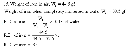 Selina Concise Physics Class 9 ICSE Solutions Upthrust in Fluids, Archimedes' Principle and Floatation image - 34