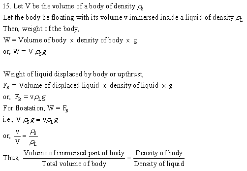 Selina Concise Physics Class 9 ICSE Solutions Upthrust in Fluids, Archimedes' Principle and Floatation image - 38