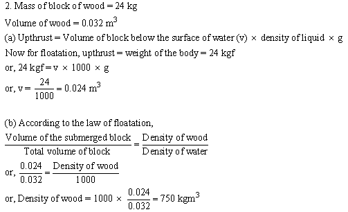 Selina Concise Physics Class 9 ICSE Solutions Upthrust in Fluids, Archimedes' Principle and Floatation image - 40
