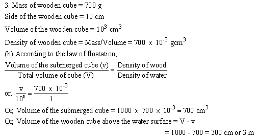 Selina Concise Physics Class 9 ICSE Solutions Upthrust in Fluids, Archimedes' Principle and Floatation image - 41