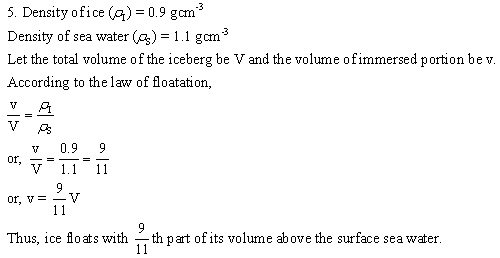 Selina Concise Physics Class 9 ICSE Solutions Upthrust in Fluids, Archimedes' Principle and Floatation image - 43