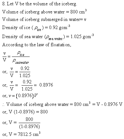 Selina Concise Physics Class 9 ICSE Solutions Upthrust in Fluids, Archimedes' Principle and Floatation image - 46