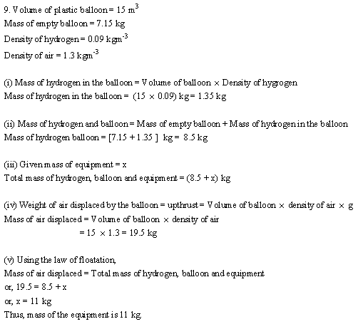 Selina Concise Physics Class 9 ICSE Solutions Upthrust in Fluids, Archimedes' Principle and Floatation image - 47