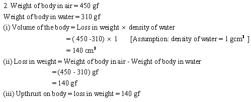 Selina Concise Physics Class 9 ICSE Solutions Upthrust in Fluids, Archimedes' Principle and Floatation image - 8