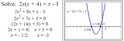Solving Factorable Quadratic Equations 5a