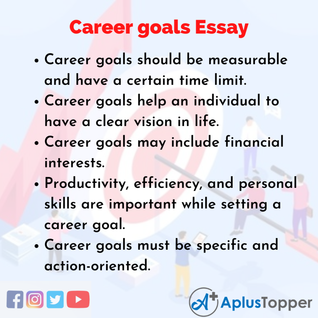 your goal in the future essay